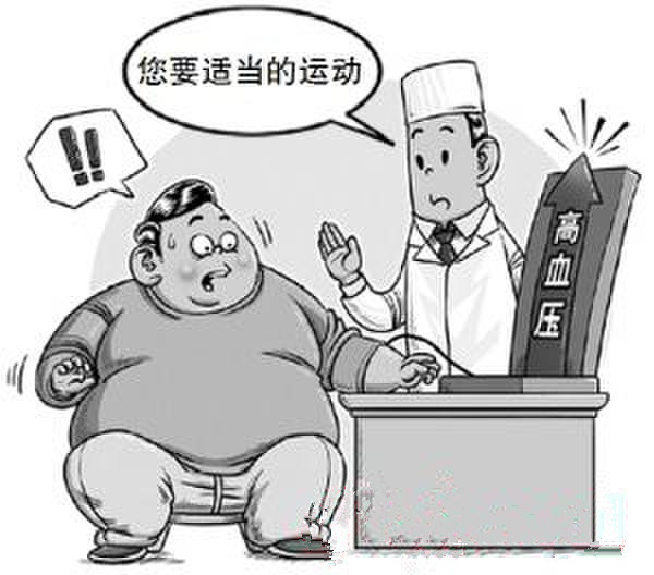 用道家思维看“高血压”