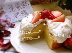 切面图（光线不足，不要介意）