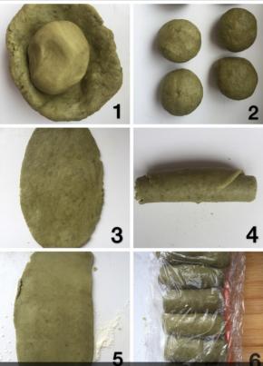 1：水油皮按扁，包裹油酥面包好
2&3:&4:擀成长片后卷起来，接口在下
5:按扁继续再擀成长片，然后继续卷起来，接口冲下
6:每做一个都要放保鲜膜盖着，不然干燥，全部做好后醒面20分钟