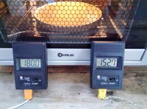 烤箱底层，上火150度，下火180度烤15分钟，再调上下火150度烤25分钟