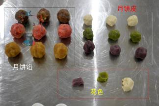 大家看一下，想要皮薄馅儿大，就按照皮15g/个 馅儿 35g/个来分。如果担心第一次做包不好可以 皮20g/ 馅儿 30g。总之就是皮+馅儿总共50g 。如果做广式月饼，皮和馅儿的比不可以大于2:3 。。最下面大家可以看到我单独揪了一点皮出来，这是为了在花片上做花纹用的