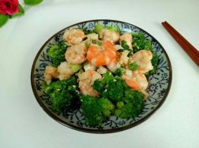 怎么样！不错吧！荤素都有了，足可以满足我的味蕾。(^_^)