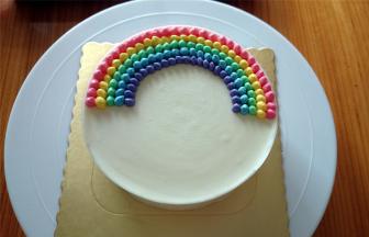 150克打发了的淡奶油分别加入色素调成彩虹色，用圆孔裱花嘴，挤出小圆球围成半圆形。