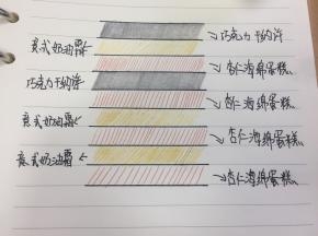 按照这个步骤叠起来。

抹好的奶油的蛋糕片送入冰箱冷藏至凝固（硬的状态，这是为了方便组装蛋糕）用抹刀托起，进行逐层组装。由下至上的组装顺序是：奶油霜蛋糕片、奶油霜蛋糕片、甘纳许蛋糕片、奶油霜蛋糕片、甘纳许淋面。组装好的歌剧院蛋糕送入冰箱冻硬，这是为了方便切块。