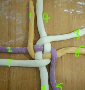 顺时针1压2，3压4，5压6，7压8，如图。