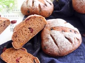 组织也很赞哦！哈哈