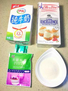 准备好所有的材料