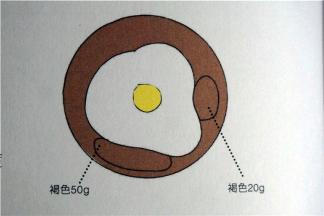 这是插画面包的设计图，来自Ran。原方是圆形的吐司盒，这里用了心形的。