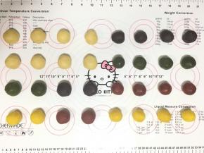 分重（各16个）:桃山皮 25g/个，内馅 20g/个，麻薯馅 5g/个，分别揉成团备用