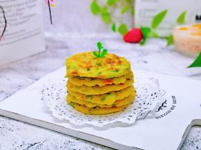 早餐一定要吃好呦～