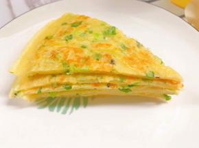 就是一餐简单又美味的早餐啦