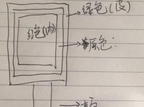 饼干构思图；（建议看下，有个初步的印象，因为跟后续面团长度计算有关联）