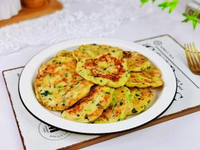 一日之计在于晨，按时吃早餐呦